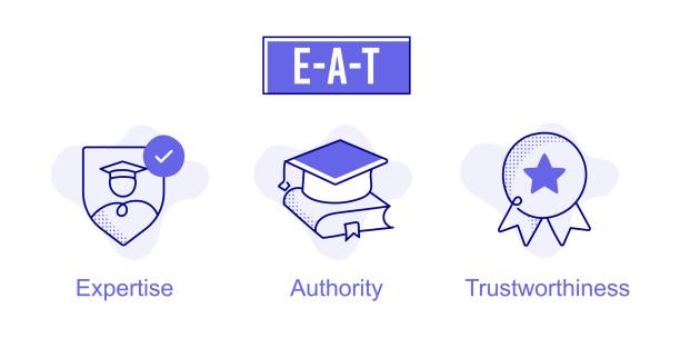 EEAT in SEO 2026: Build Trust & Rank Higher EEAT in SEO 2026: Build Trust & Rank Higher